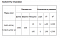 Теплоизоляция Тизол