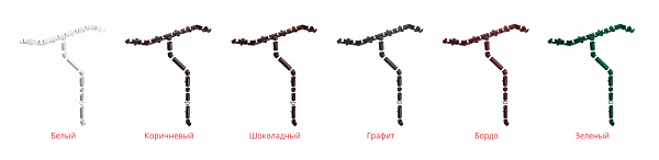 Водосток пластиковый Grand Line с английским желобом 120x90